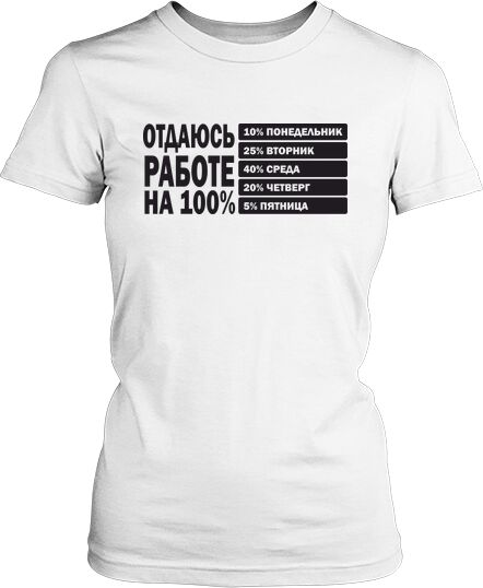 Футболка жіноча. Отдаюсь рабботе на 100%.